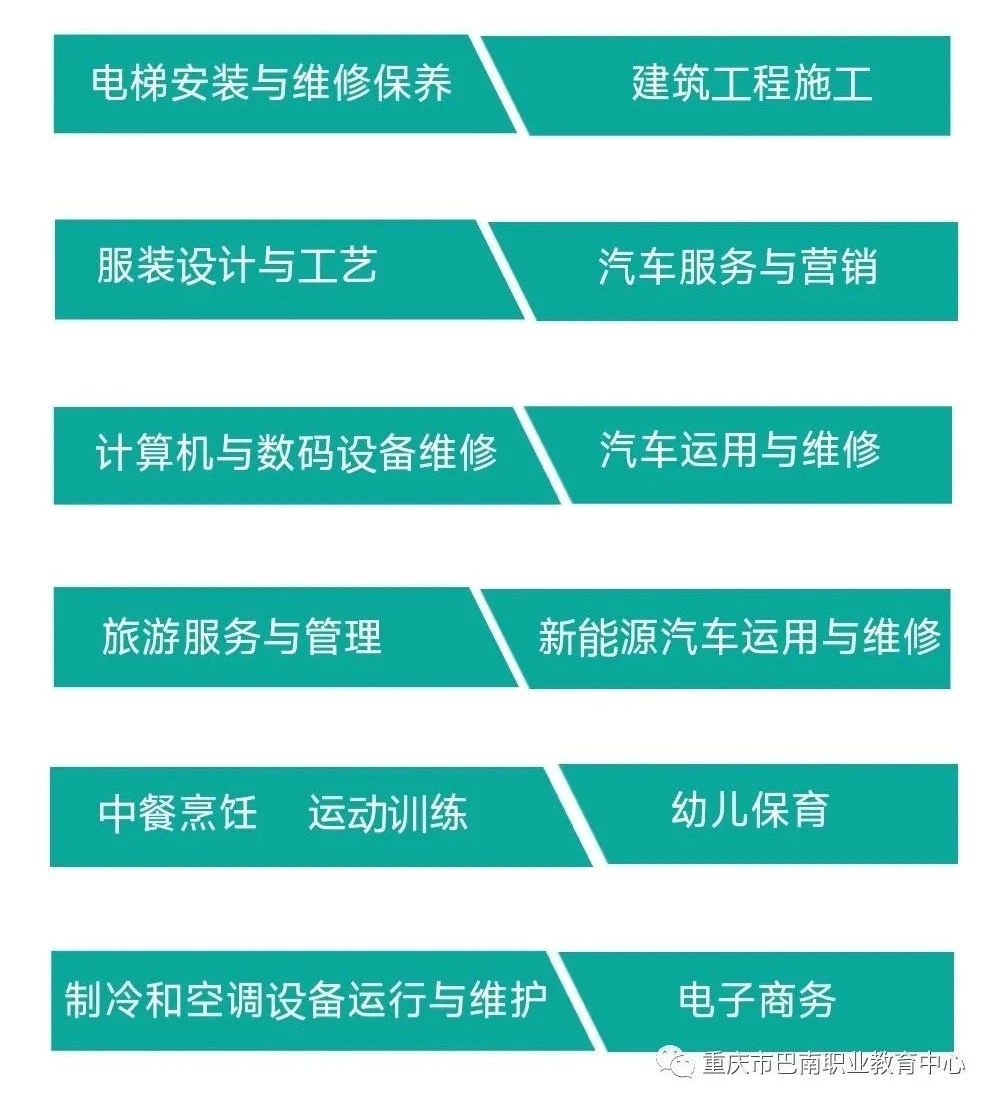 重慶市巴南職業(yè)教育中心招生專業(yè)