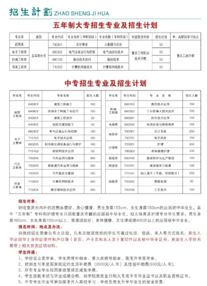 2023年重慶工商學校招生簡章