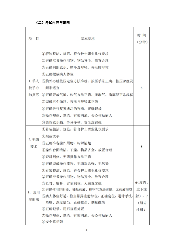 重慶中職中專網(wǎng)