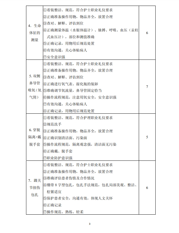 重慶中職中專網(wǎng)