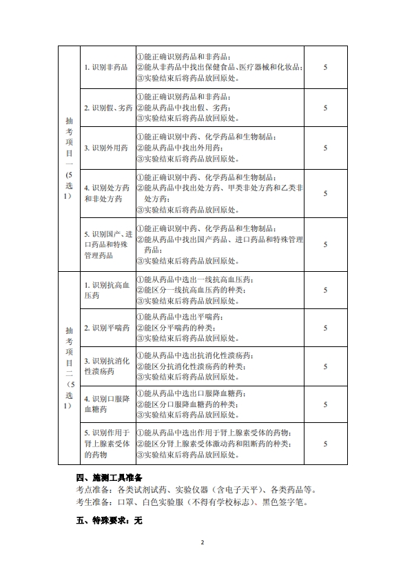 重慶中職中專網