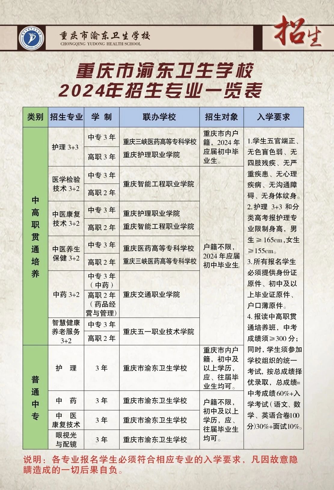 重慶市渝東衛(wèi)生學校2024年招生簡章