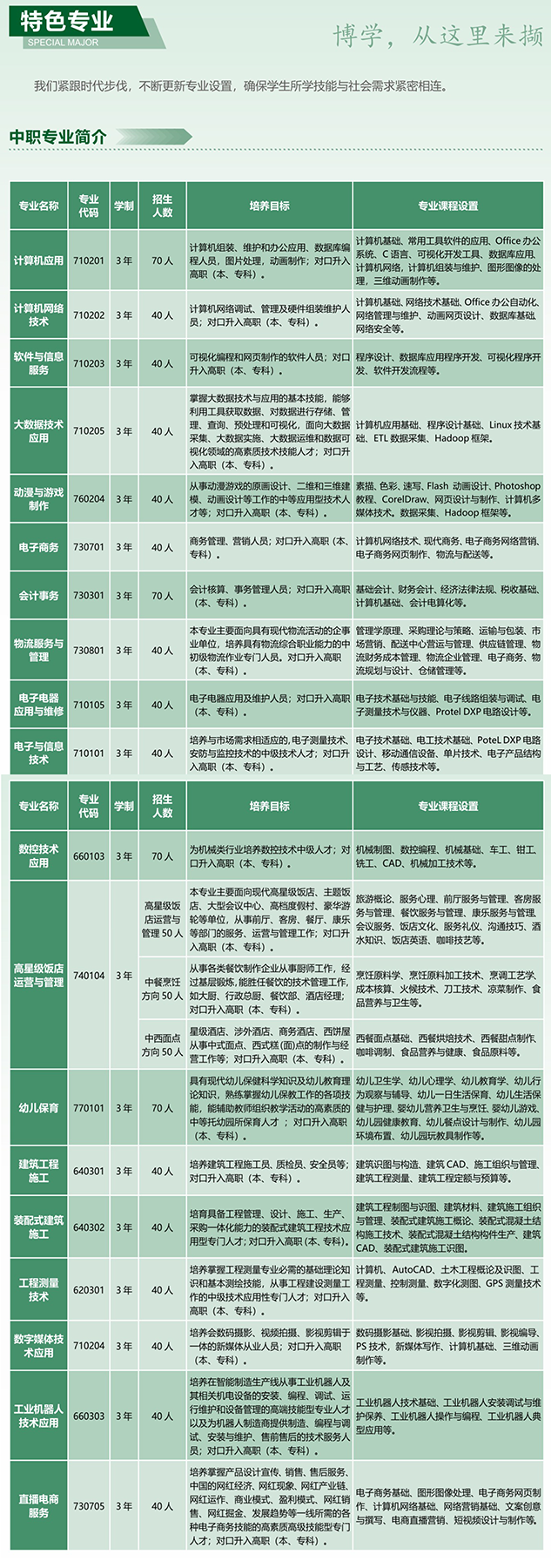 重慶市墊江縣職業(yè)教育中心2024年招生簡章