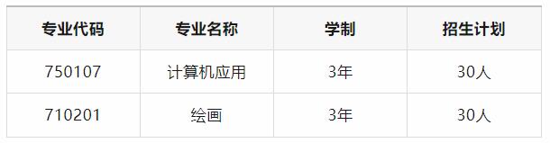 重慶市萬州區(qū)特殊教育中心2024年秋季中職招生簡章