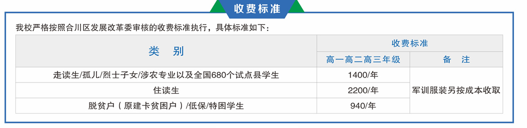 2024年重慶市育才職業教育中心收費標準