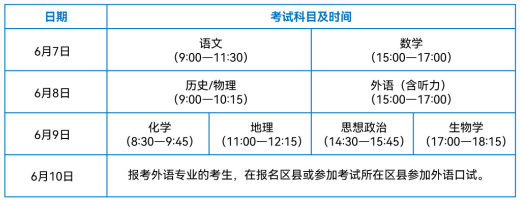 重慶市聚英技工學校